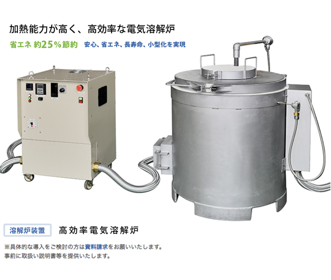 高効率電気溶解炉